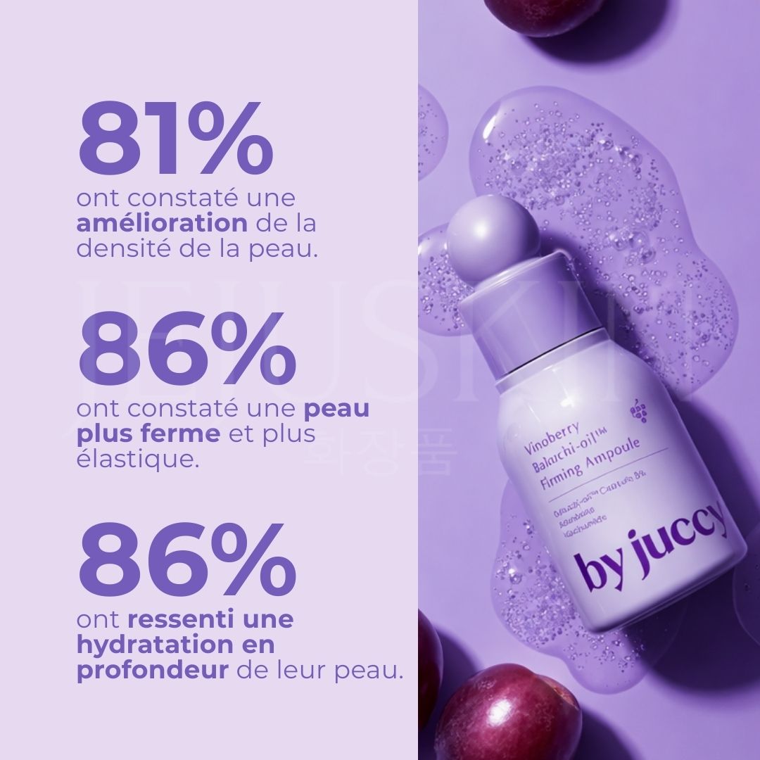 Les atouts et bienfaits de l'ampoule raffermissante anti-âge