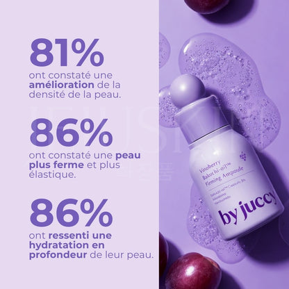 Les atouts et bienfaits de l'ampoule raffermissante anti-âge
