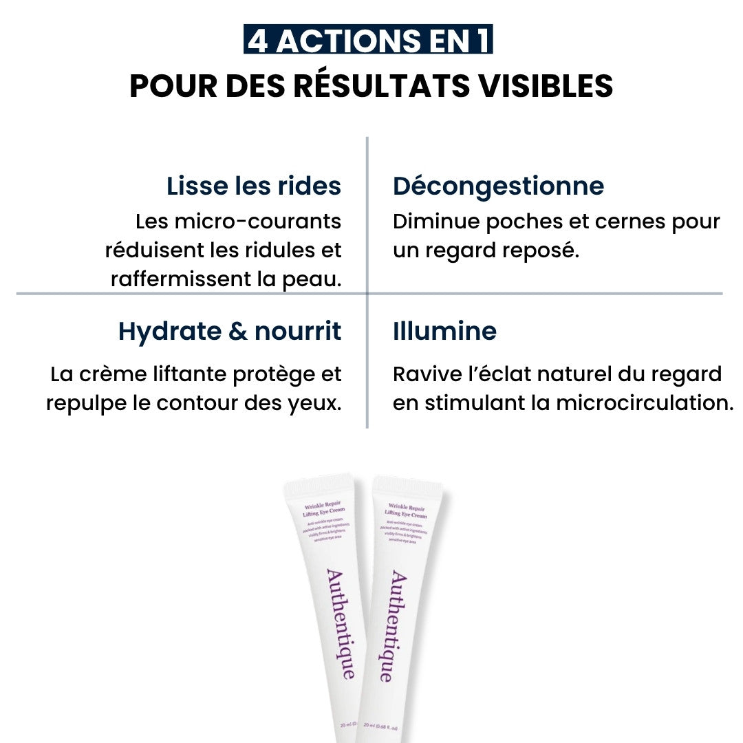 Visuel présentant les bienfaits de la crème anti-rides pour les yeux Authentique.