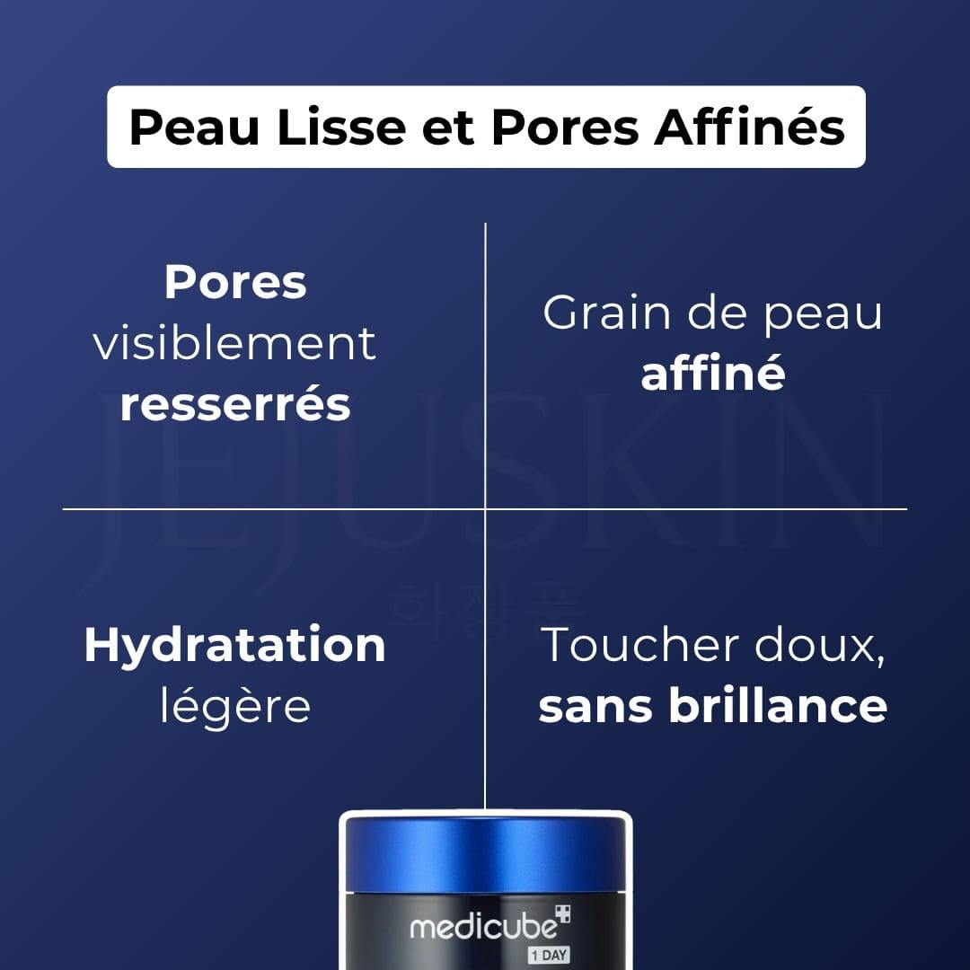 Medicube Crème hydratante Zero Pore 50ml bénéfices
