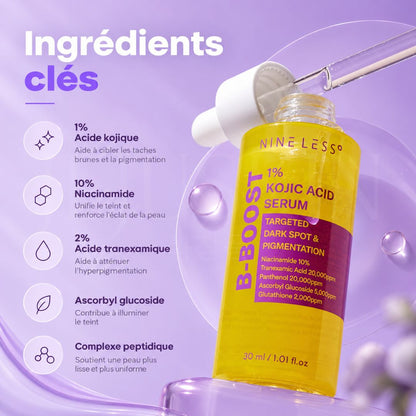 Les ingrédients clés du sérum anti-taches B-Boost à 1% d’acide kojique de Nineless