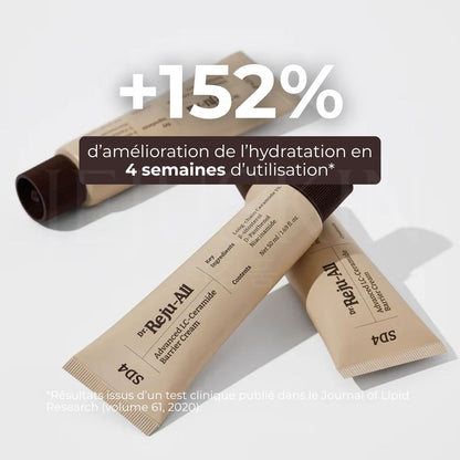 Statistique sur la crème hydratante et réparatrice aux Céramides de Dr. Reju-All