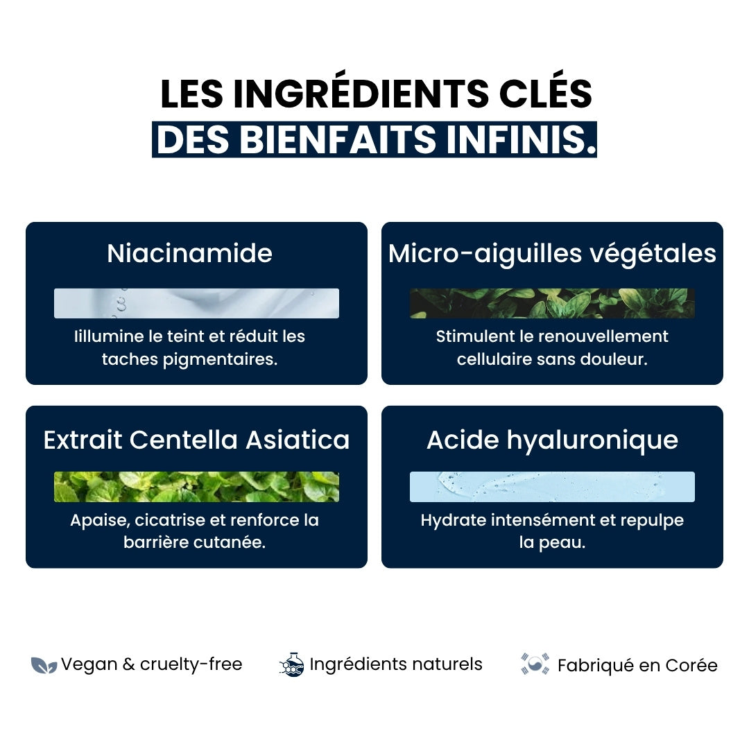 Ingrédients clés du sérum lissant et réparateur Authentique.