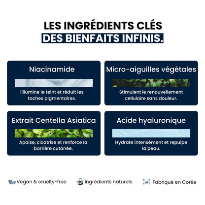 Ingrédients clés du sérum lissant et réparateur Authentique.