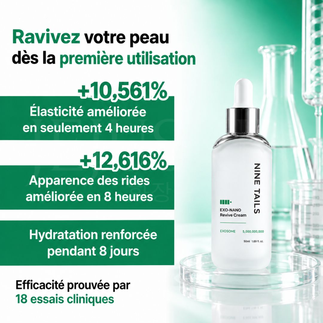 Statistiques sur la crème anti-âge raffermissante et régénérante de Nine Tails