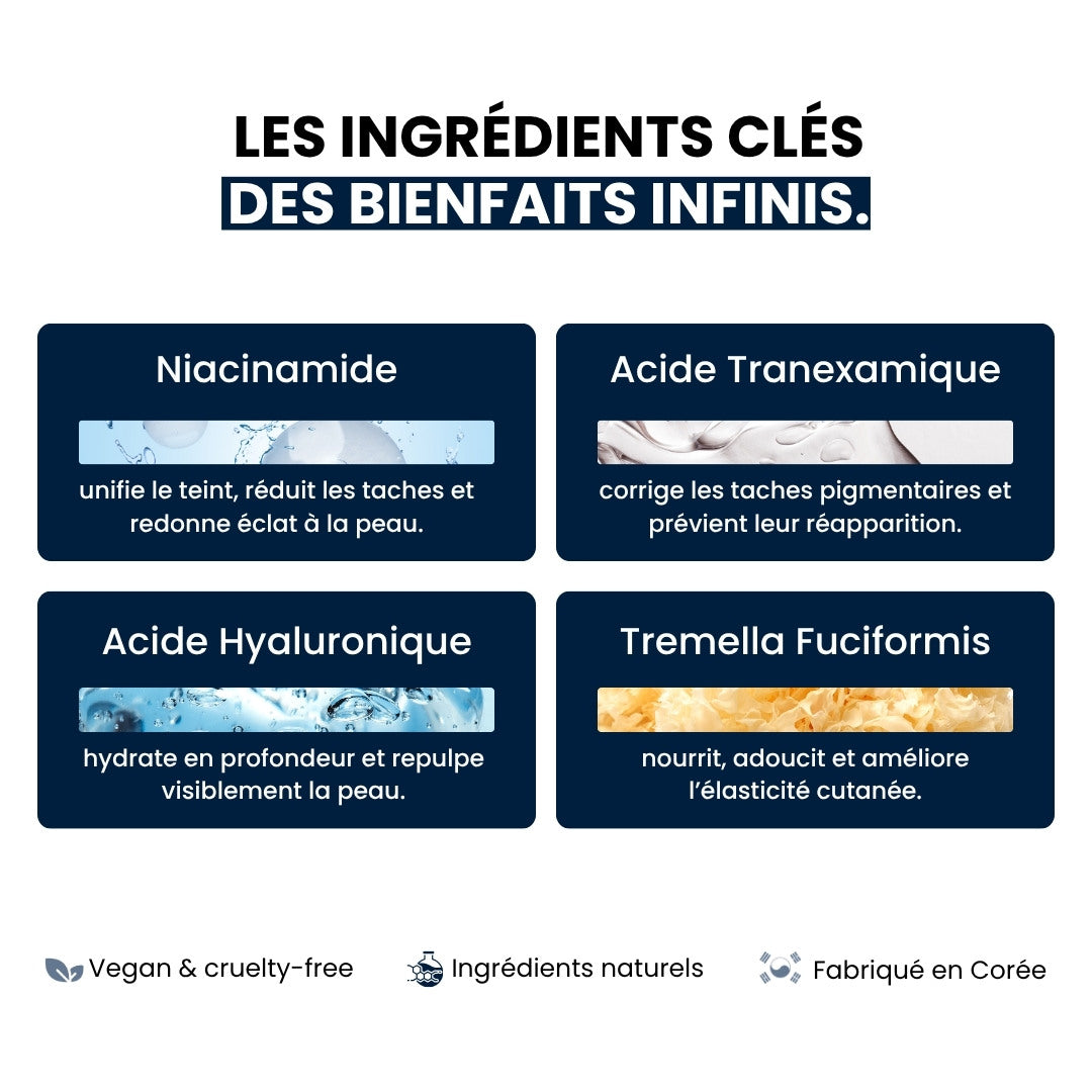 Ingrédients clés de la crème anti-tâches pour une peau éclatante.