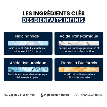 Ingrédients clés de la crème anti-tâches pour une peau éclatante.