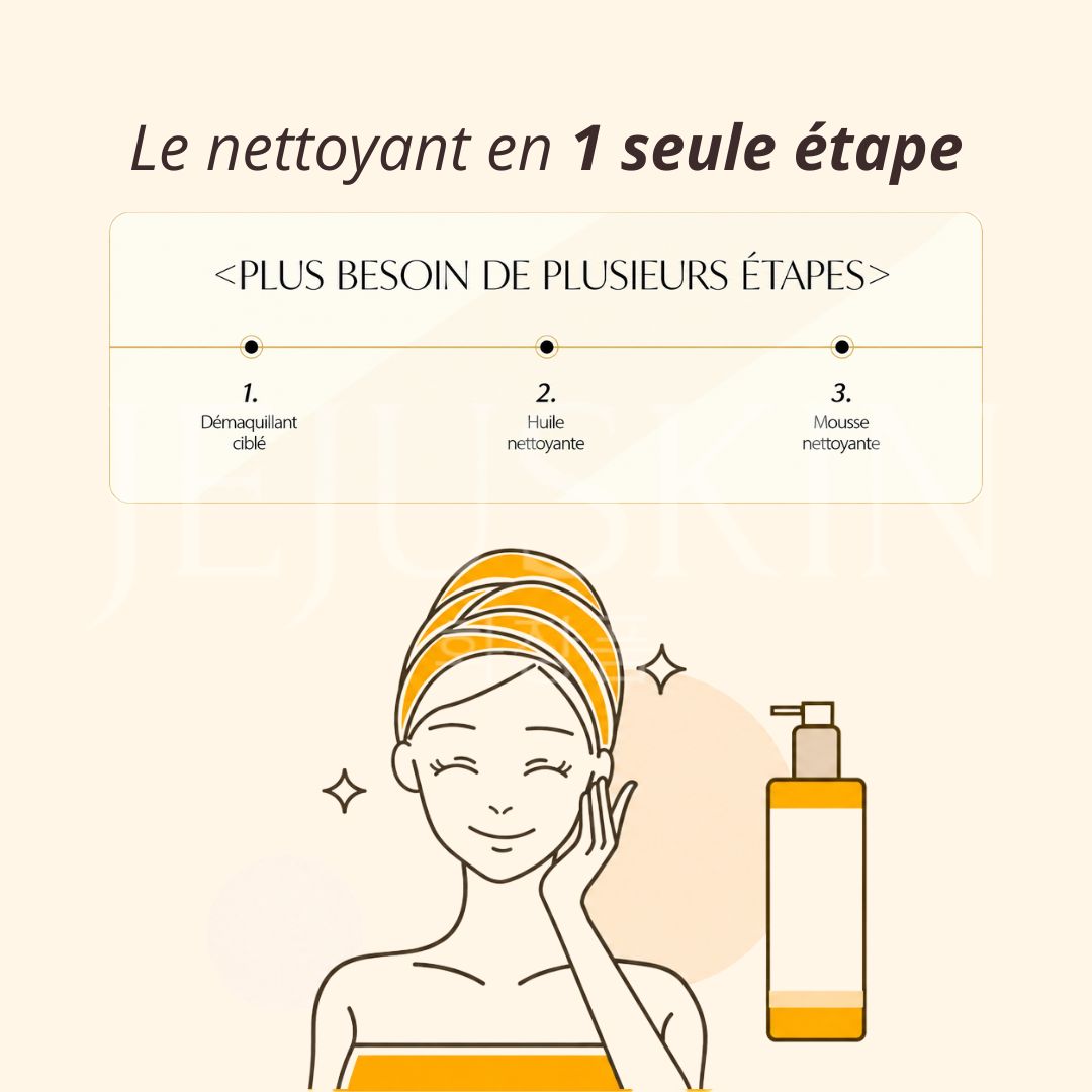 Bénéfice du nettoyant visage 2-en-1 crème et huile à la truffe blanche de d'Alba