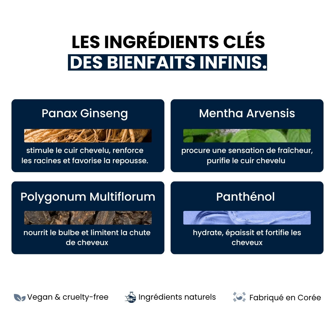 Ingrédients clés du soin capillaire fortifiant Cell Happy Co.