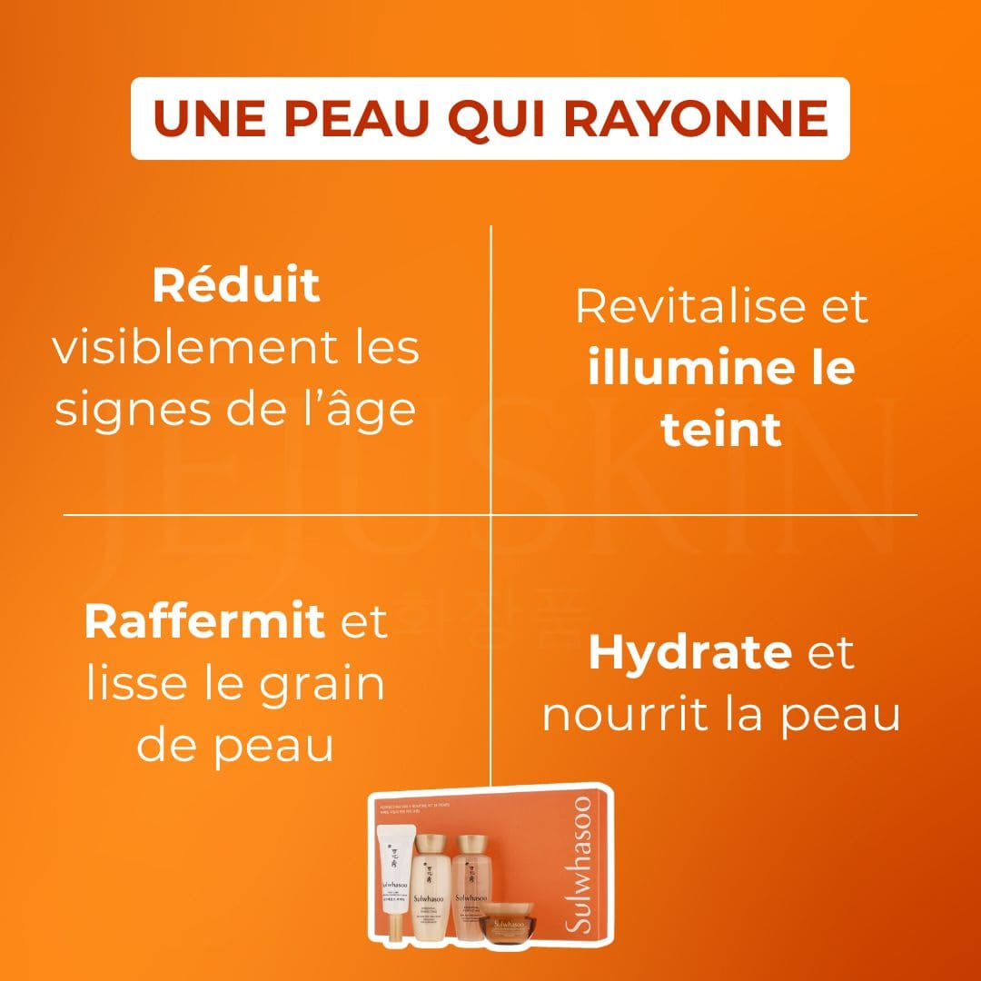 Sulwhasoo Coffret routine anti-âge pour le visage bénéfices