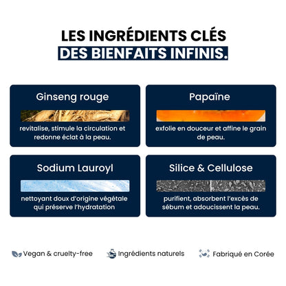 Ingrédients clés du nettoyant visage au ginseng rouge.