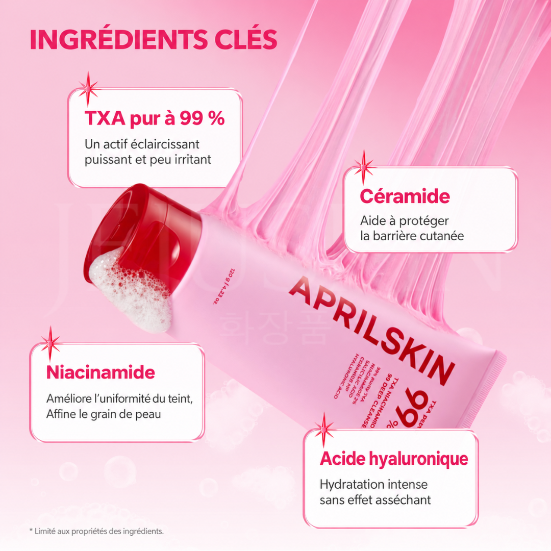 Quels sont les ingrédients du nettoyant visage purifiant au TXA et à la niacinamide d'Aprilskin