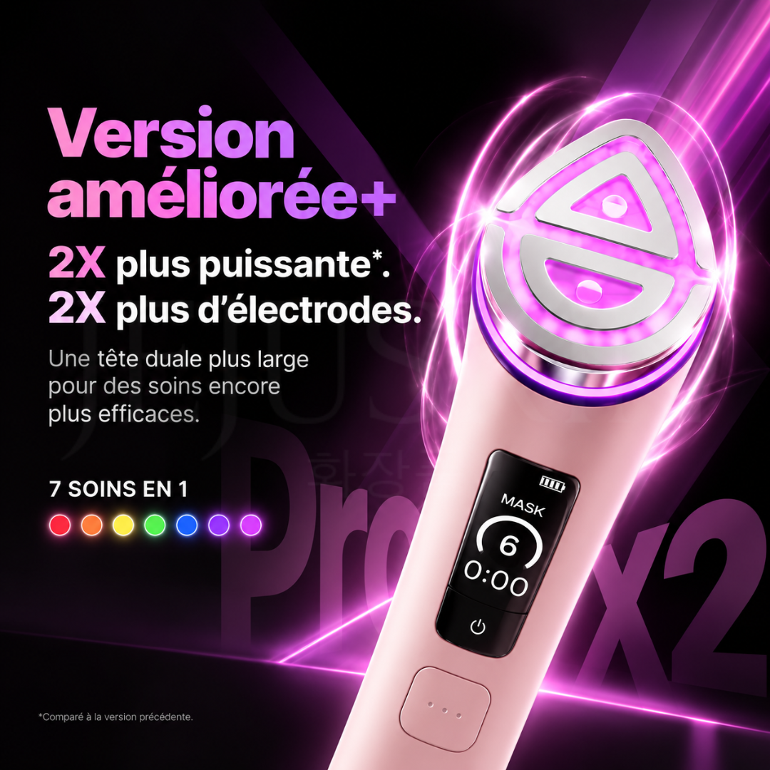 Les bénéfices de l'appareil Age-R Booster Pro X2 de Medicube