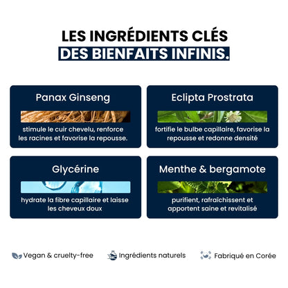 Cell Happy Co - Shampooing réparateur anti-chute de cheveux - 300ml