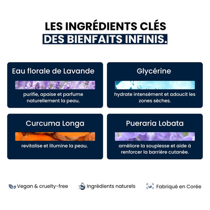 Ingrédients clés du nettoyant hydratant pour le corps Cell Happy Co.