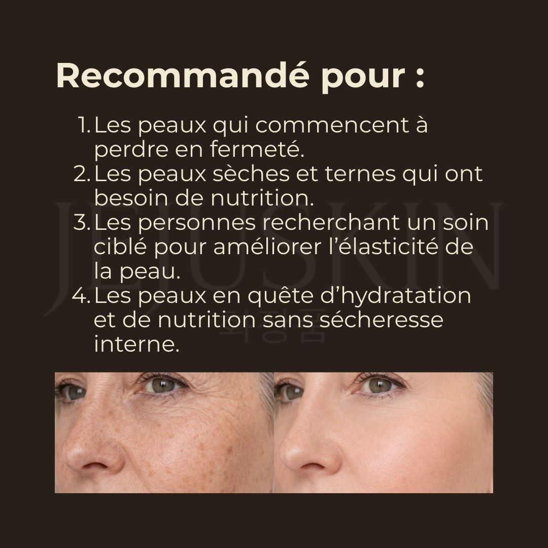 Pour qui la crème anti-âge aux peptides Bor-Tox de Medi-peel est recommandé