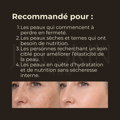 Pour qui la crème anti-âge aux peptides Bor-Tox de Medi-peel est recommandé