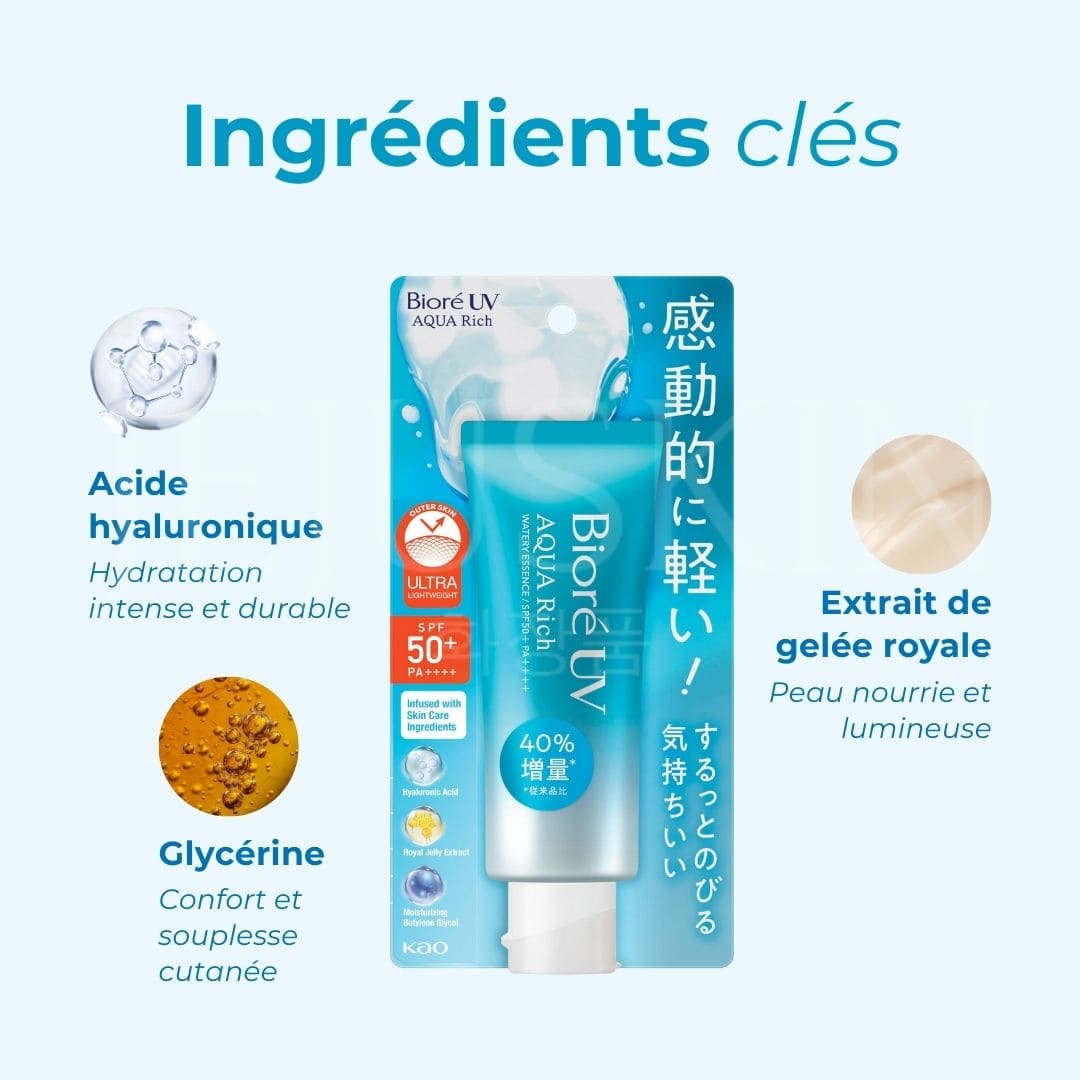 Bioré Essence solaire UV Aqua Rich Watery SPF 50+ 70g Ingrédients clés