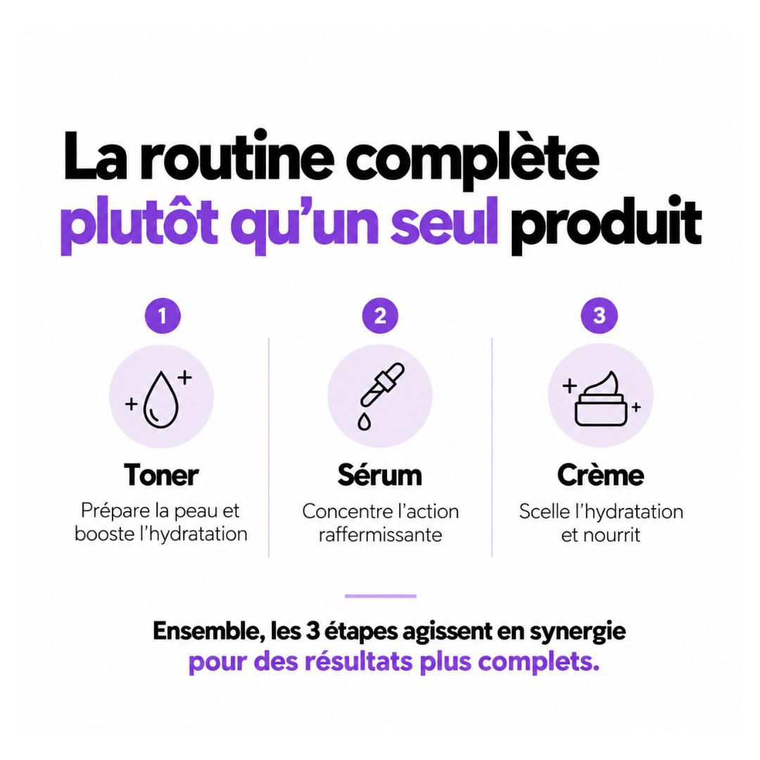 Pourquoi une routine vaut mieux que un produit