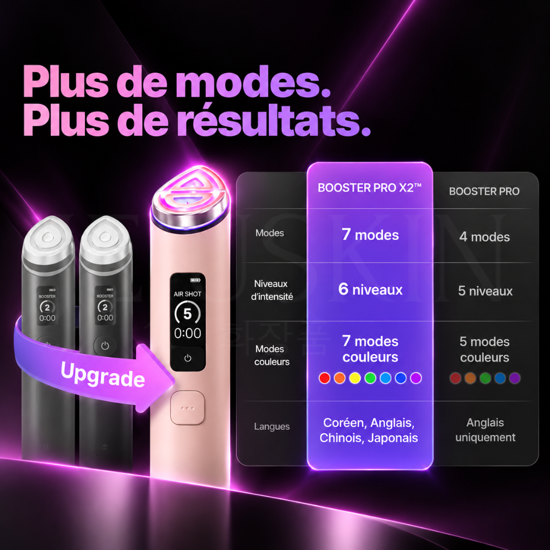 Comparaison de l'ancien Booster par rapport au nouveau Age-R Booster Pro X2 de Medicube