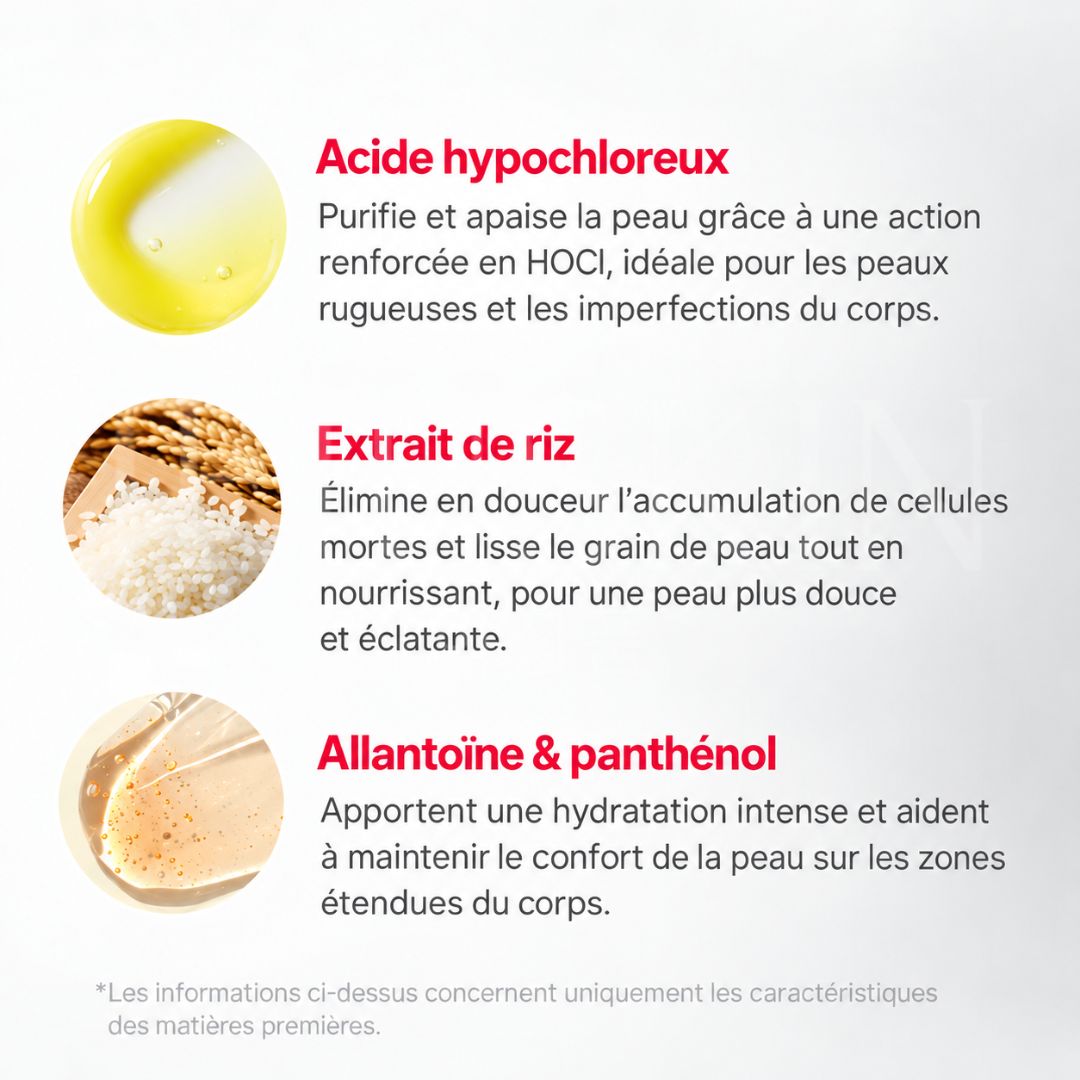 Les ingrédients de l'exfoliant pour le corps à l’acide hypochloreux de Medicube
