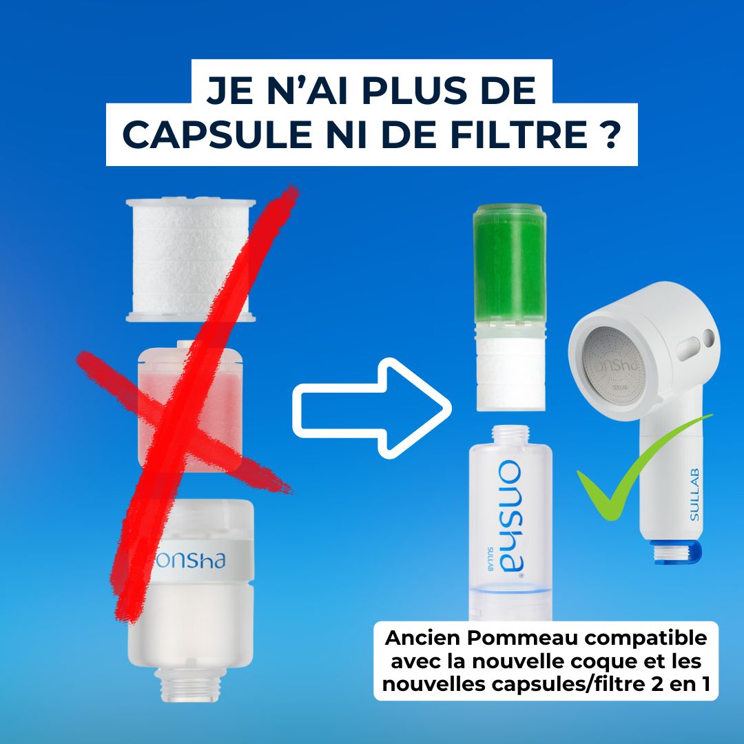 Sullab - Kit Pommeau de douche filtrant et diffuseur d’eau de source Onsha Travel (Ancienne version compatible avec les nouvelles cartouches)