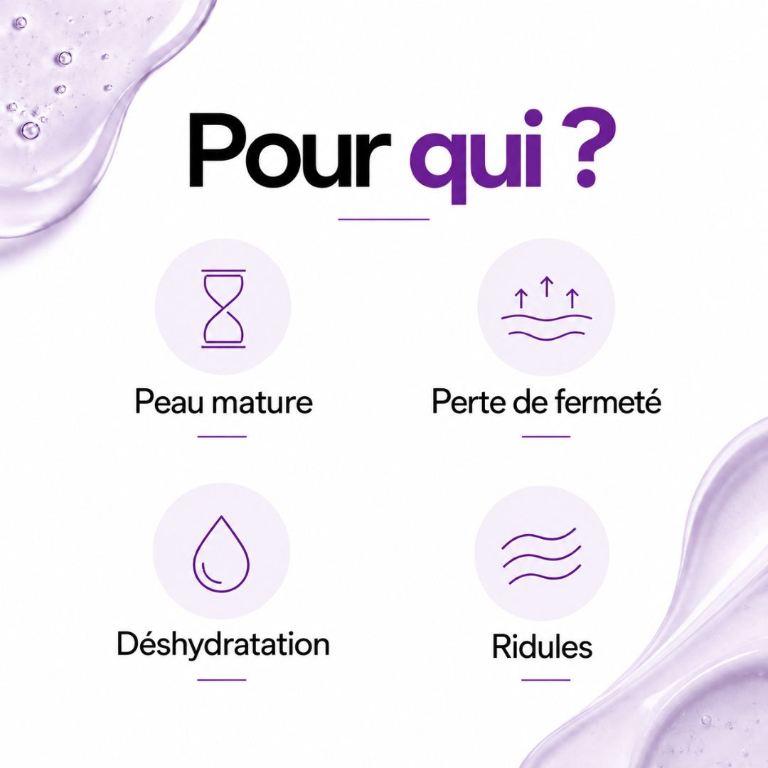 Pour qui est faite la routine anti-âge au collagène de Mizon