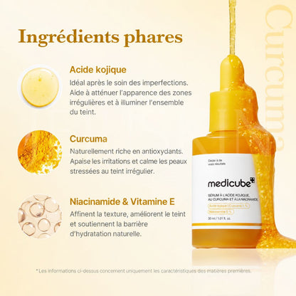 Les ingrédients clés du sérum anti-taches à l’acide kojique, curcuma et niacinamide de Medicube