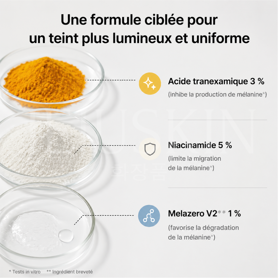 Les ingrédients du sérum éclat anti-taches et pores de Celimax