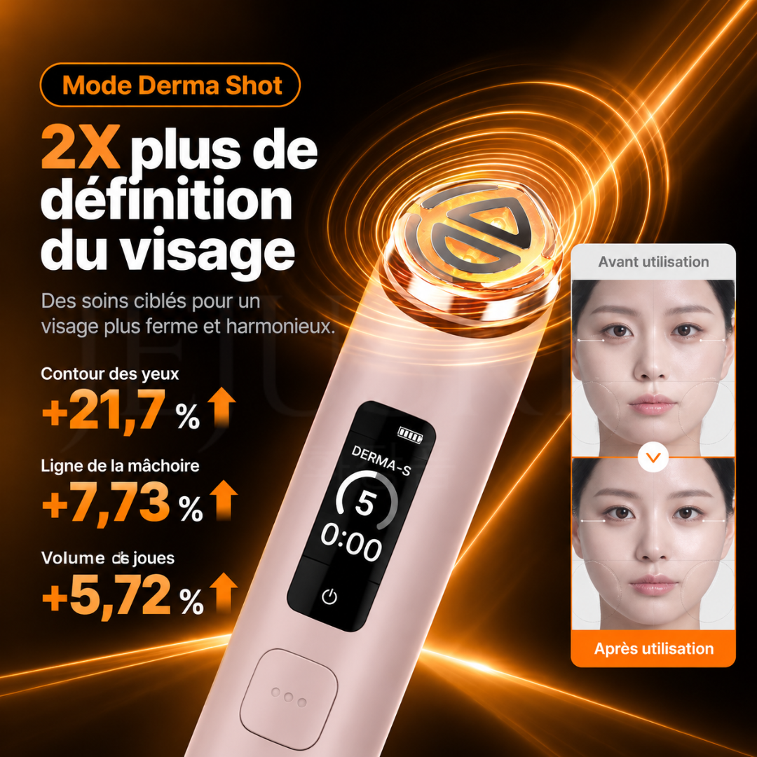 Le mode derma shot de l'appareil Age-R Booster Pro X2 de Medicube