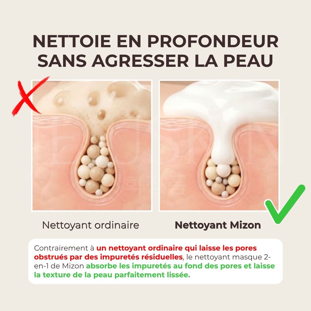 Avant Après avoir utilisé le nettoyant et masque 2-en-1 éclat à l’eau de riz de Mizon