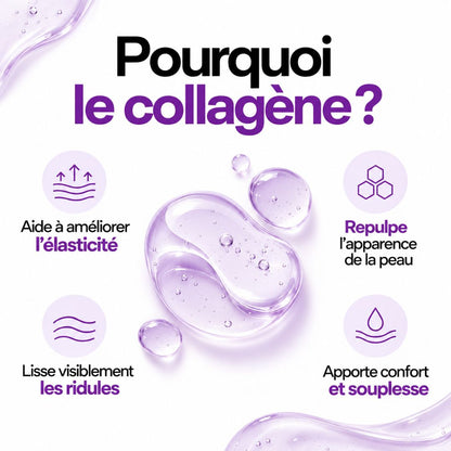 Pourquoi le collagène est efficace dans la routine anti-âge au collagène de Mizon