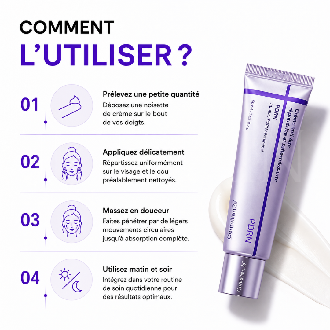 Comment utiliser la crème anti-âge réparatrice et raffermissante au PDRN de Centellian24