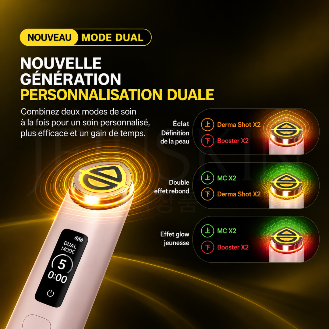 Le mode Dual de l'appareil Age-R Booster Pro X2 de Medicube