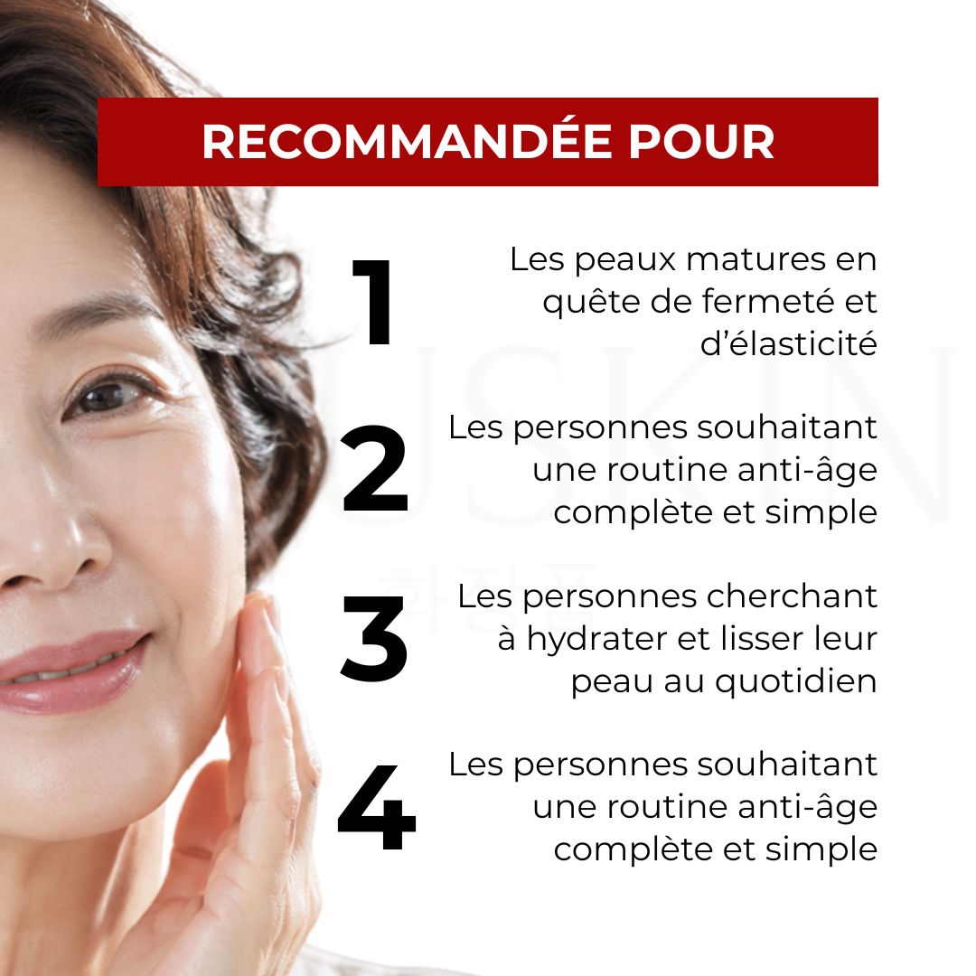 Pour qui est fait le kit découverte anti-âge au collagène Red Lacto de Medi-Peel