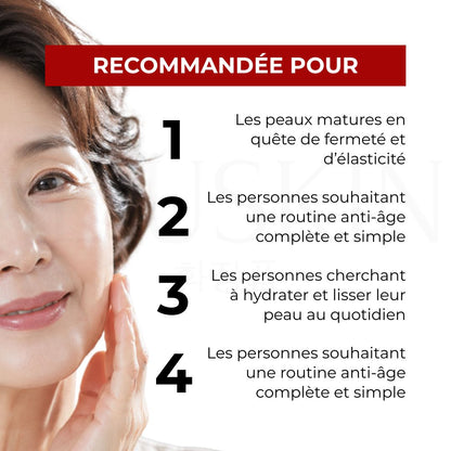 Pour qui est fait le kit découverte anti-âge au collagène Red Lacto de Medi-Peel