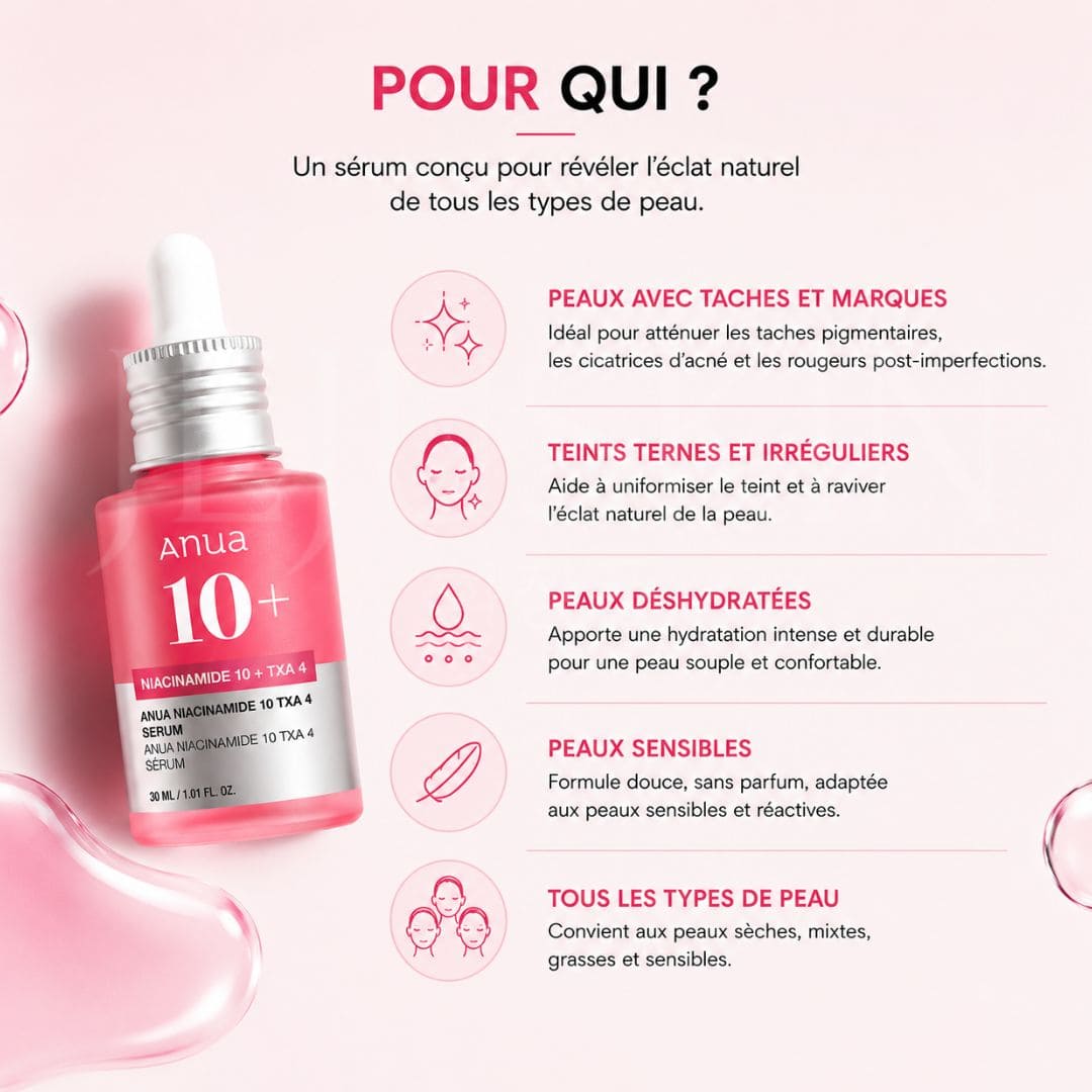 Anua Sérum anti-tâches à la Niacinamide 10% + TXA 4% type de peau 