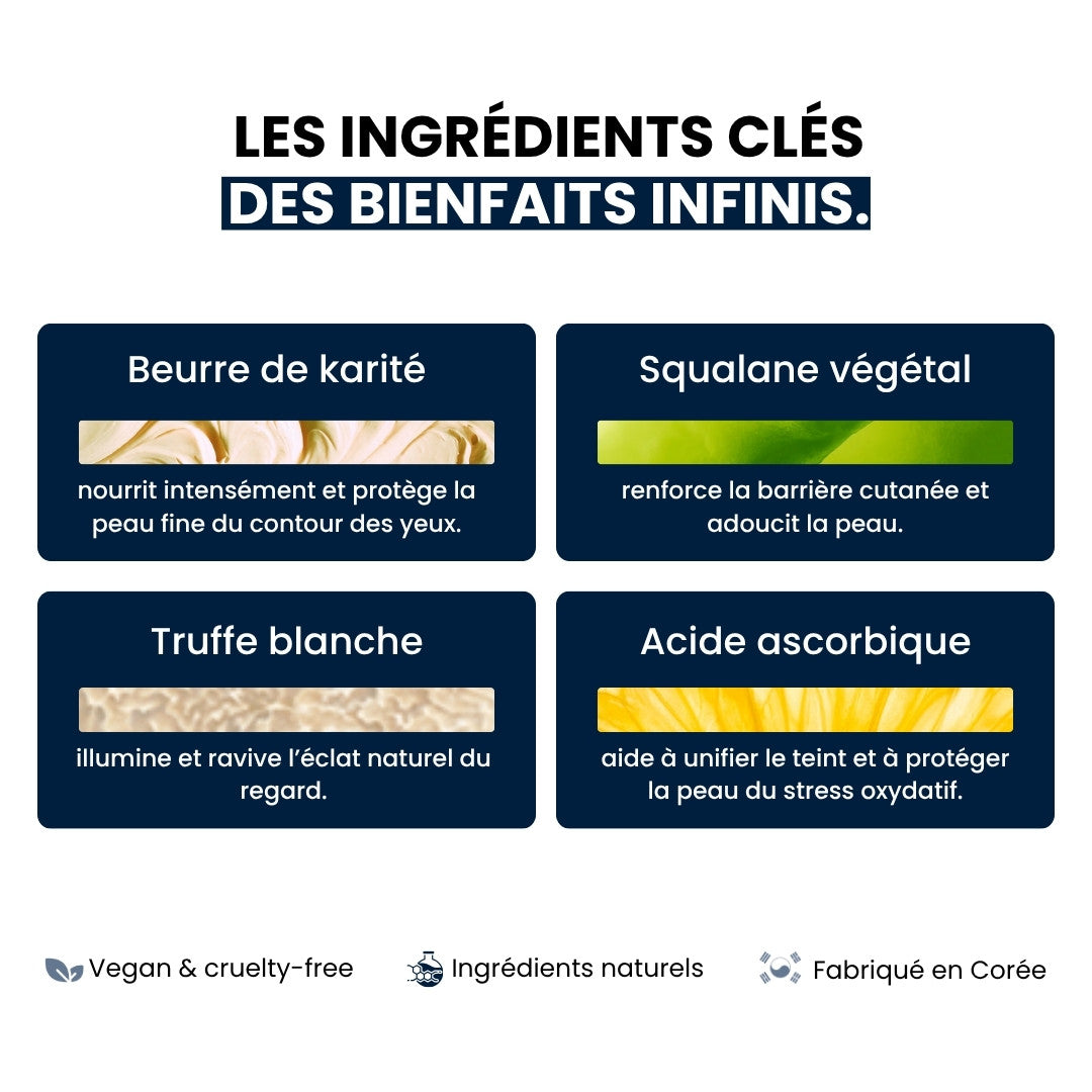Ingrédients clés de la crème liftante Authentique pour le contour des yeux.