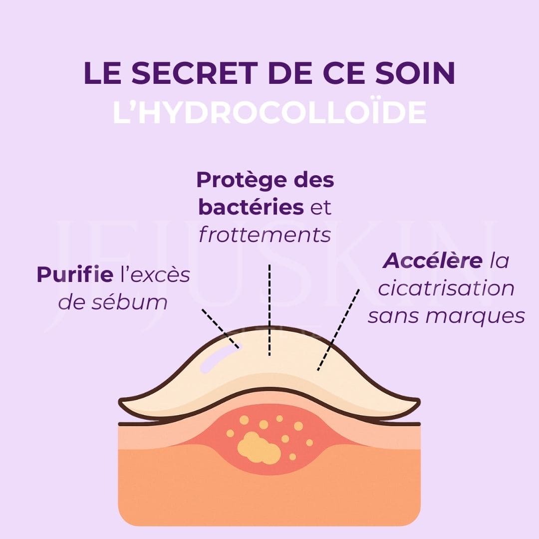 Catch Me Patch Patchs anti-imperfections Love Yourself hydrocolloide