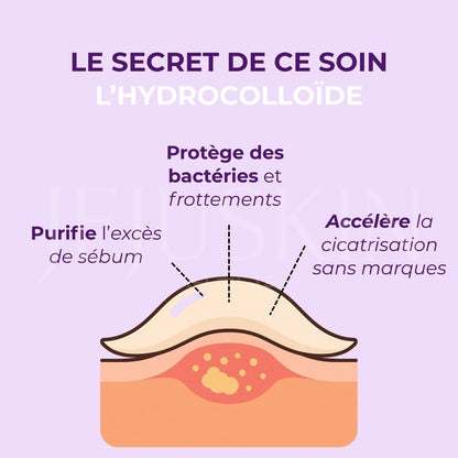 Catch Me Patch Patchs anti-imperfections Love Yourself hydrocolloide