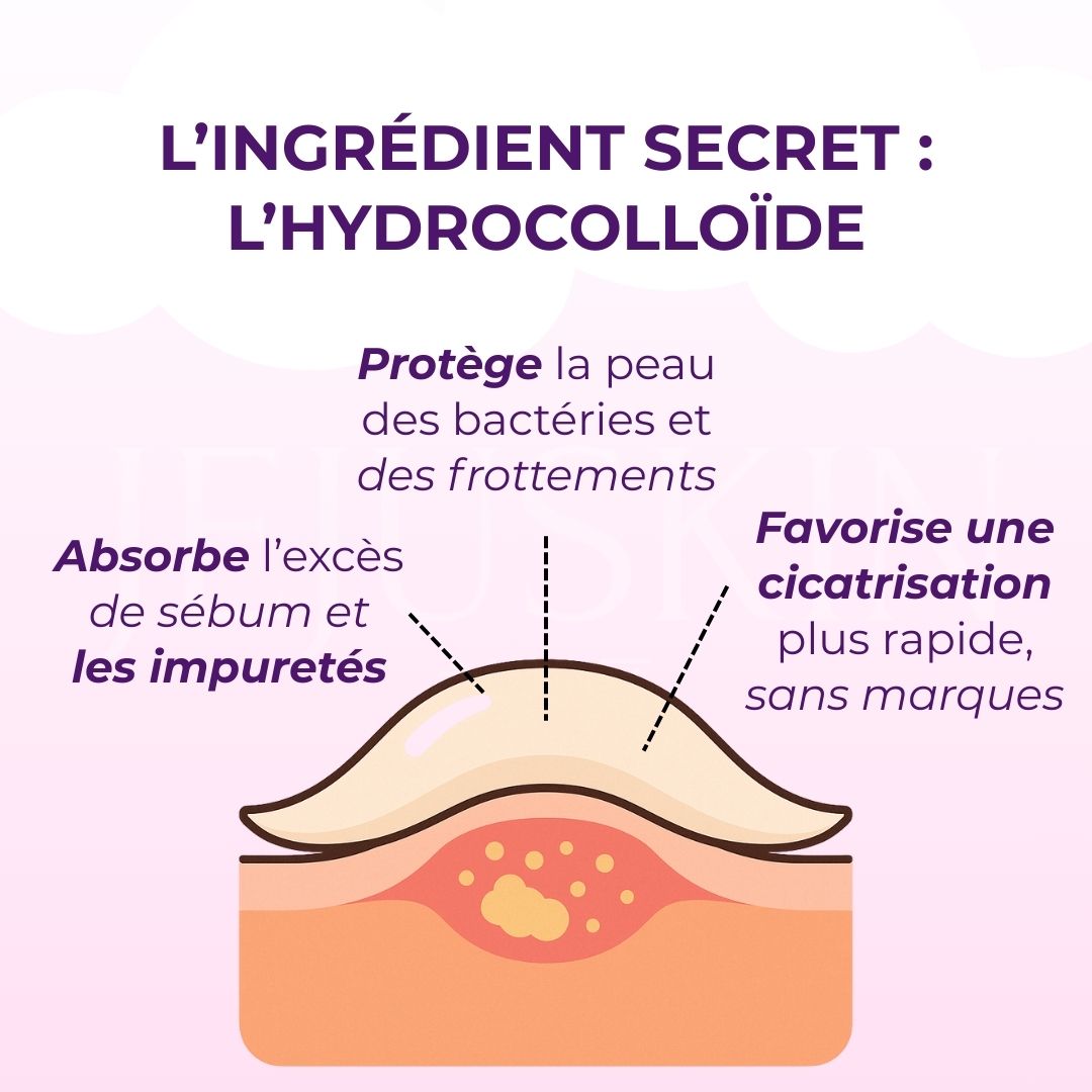 Catch Me Patch Patchs anti-imperfections hydrocolloide