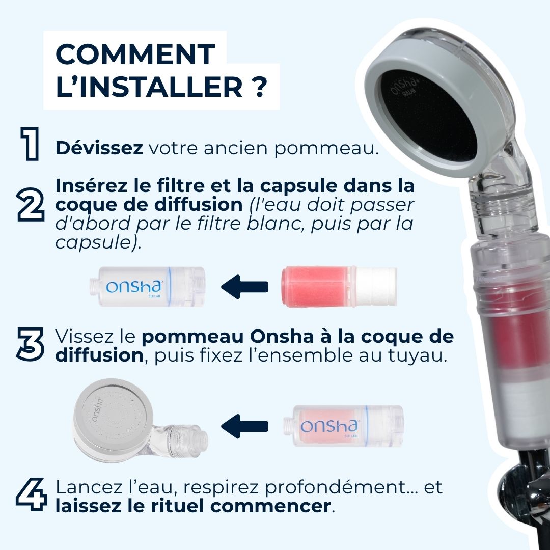 Comment installer le Sullab Pommeau de douche filtrant et diffuseur d’eau de source Onsha Home