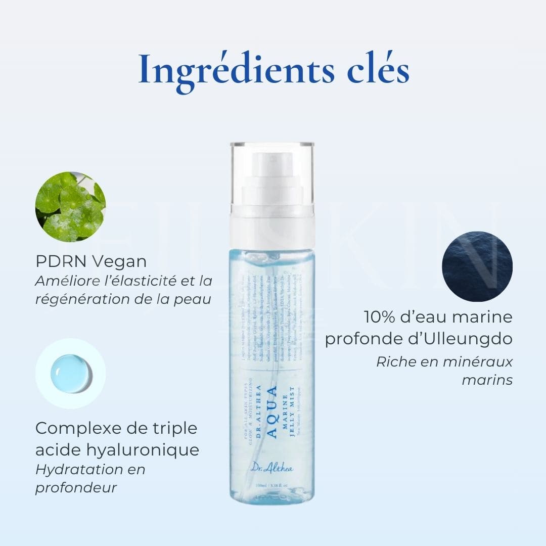 Dr.Althea Brume gélifiée hydratante Aqua Marine ingrédients
