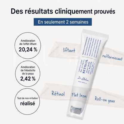 Dr.Althea Roller contour des yeux lissant au rétinol efficacité 