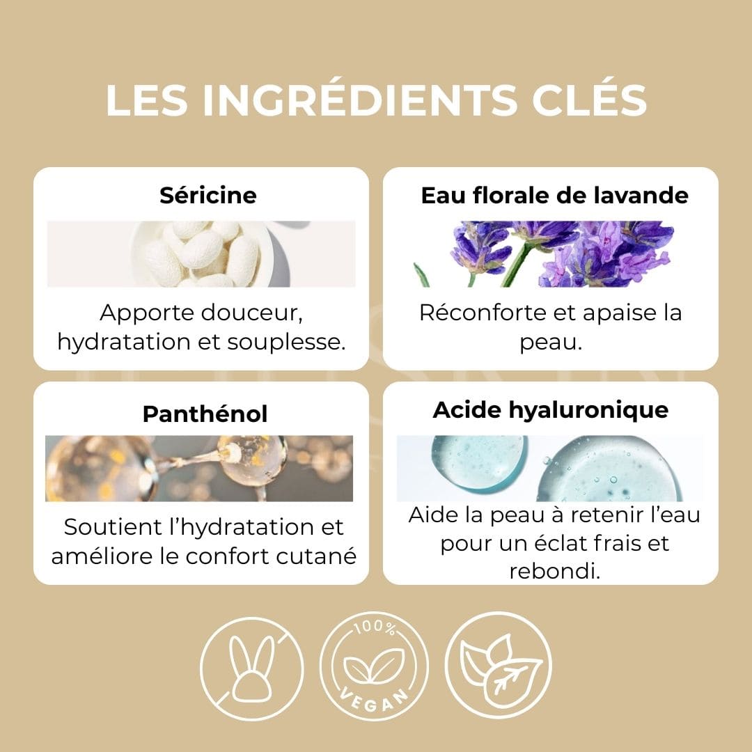 Eau de Silk Ampoule ingrédients clés