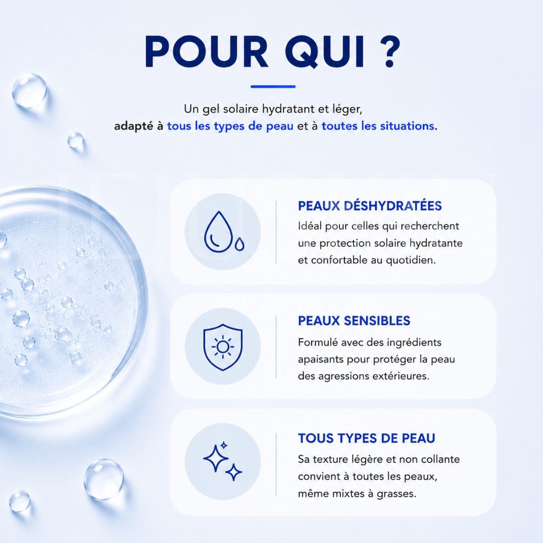 Isntree Gel solaire hydratant à l'acide hyaluronique  pour qui 