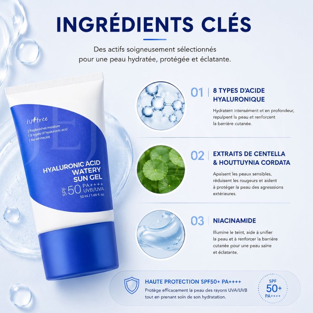 Isntree Gel solaire hydratant à l'acide hyaluronique  ingrédients clés