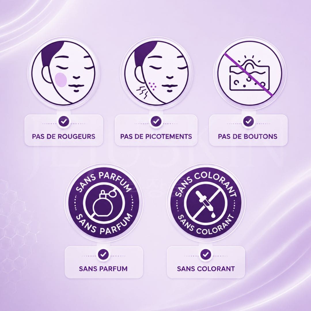 Jumiso Sérum anti-taches à la niacinamide 20%  Pour quel type de peau 