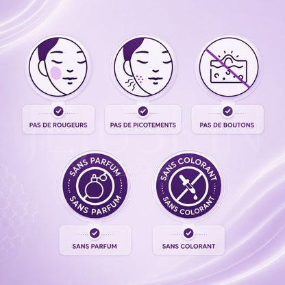 Jumiso Sérum anti-taches à la niacinamide 20%  Pour quel type de peau 