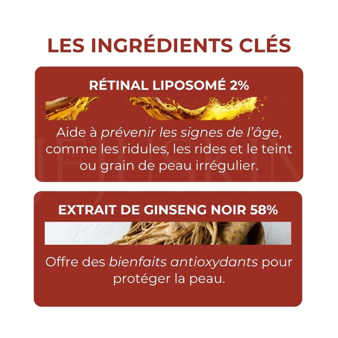 K-Secret Sérum SEOUL 1988 Rétinal ingrédients